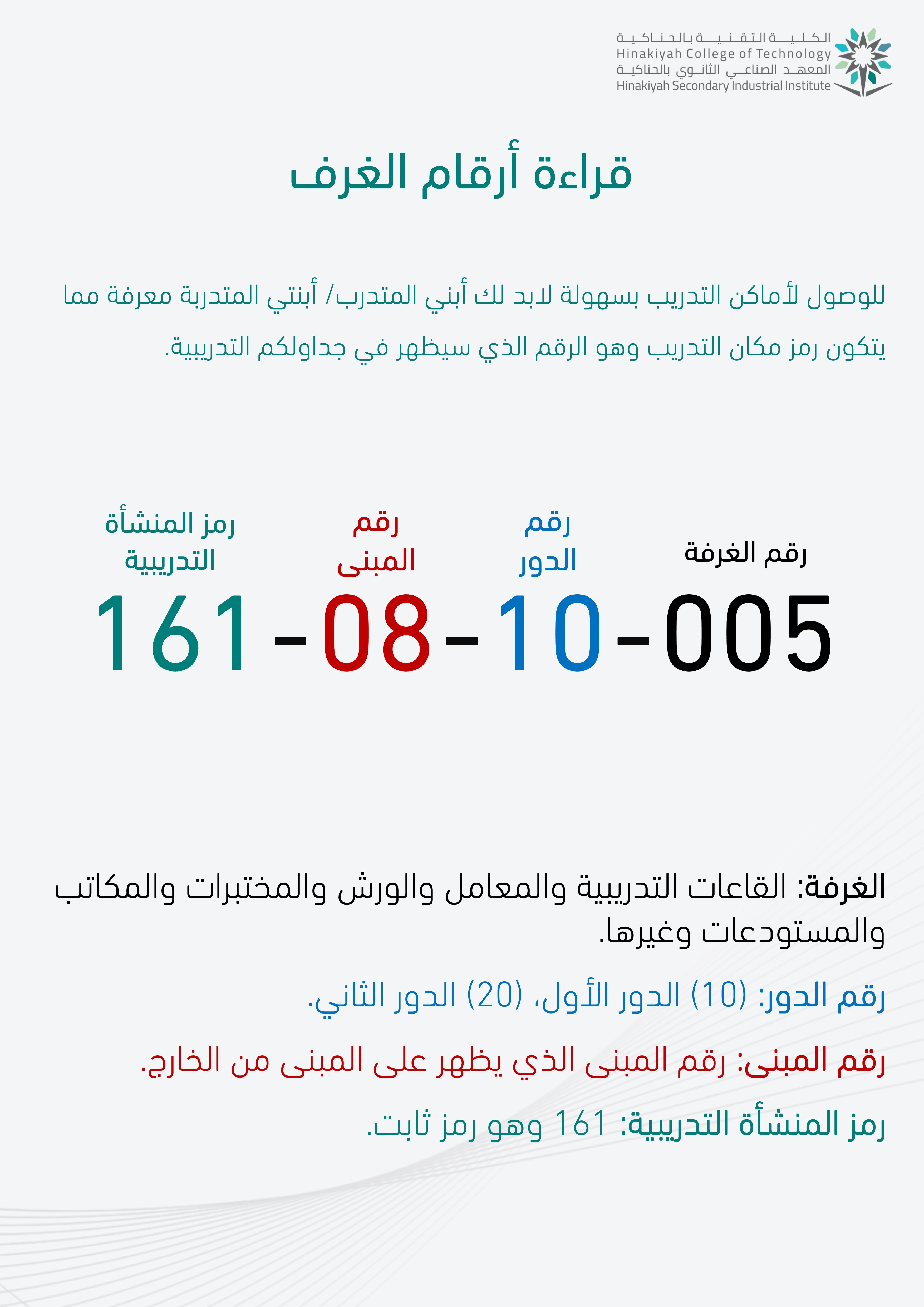 دليل ترميز الغرف.jpg